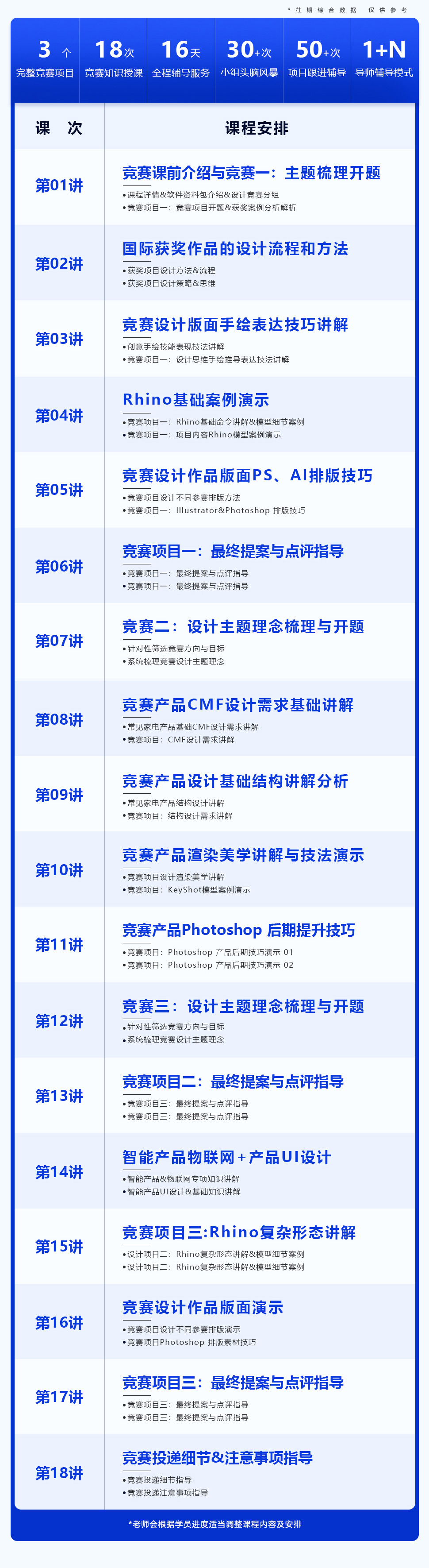 長(zhǎng)沙卓爾謨教育科技有限公司