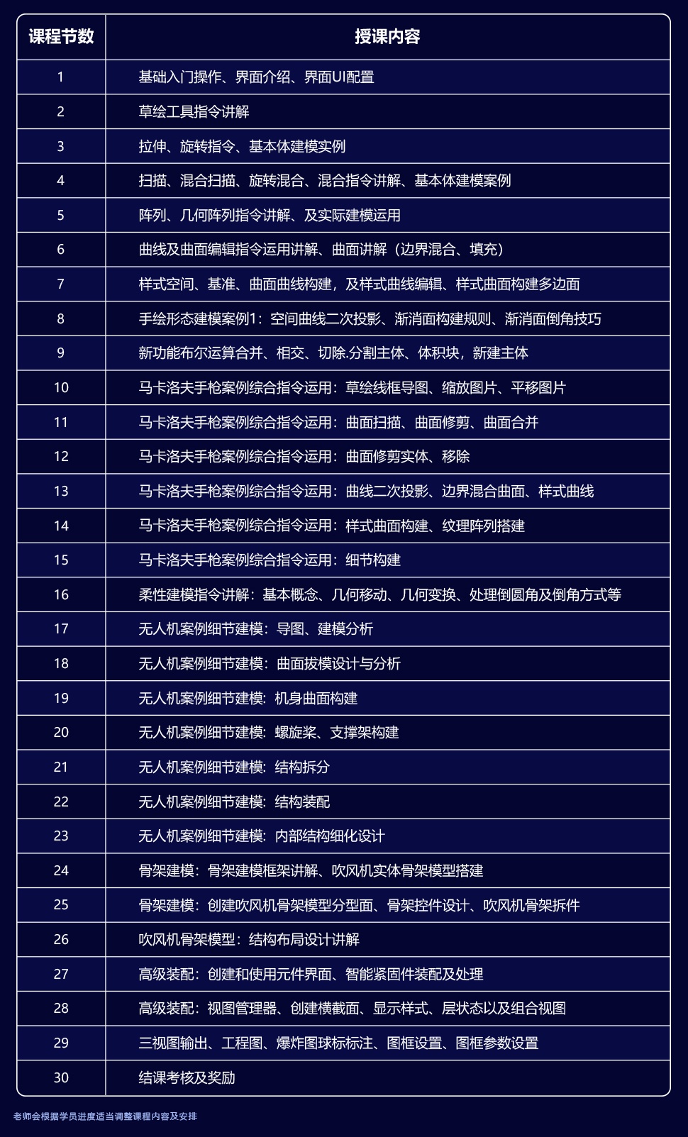 長(zhǎng)沙卓爾謨教育科技有限公司