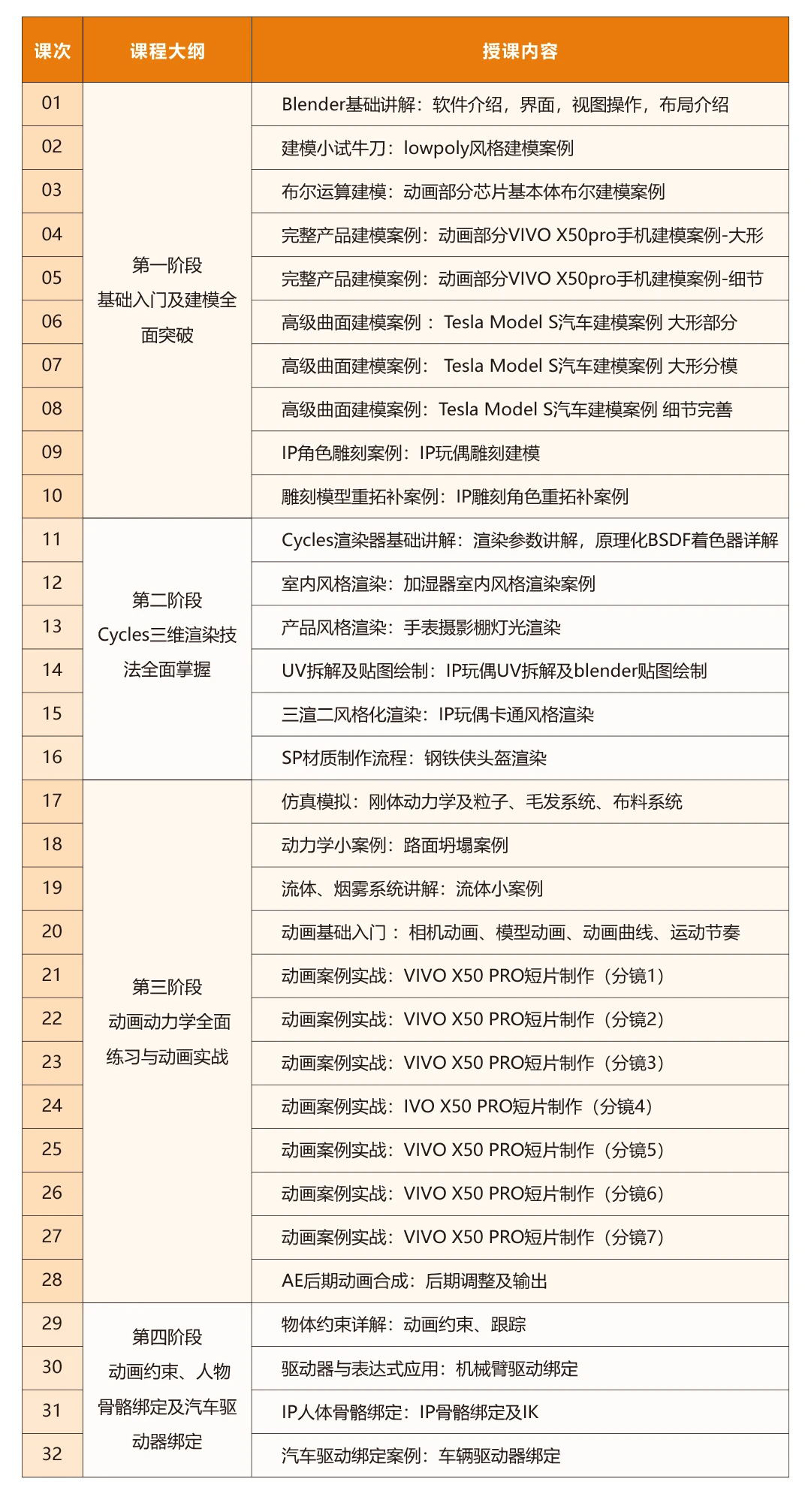 長(zhǎng)沙卓爾謨教育科技有限公司