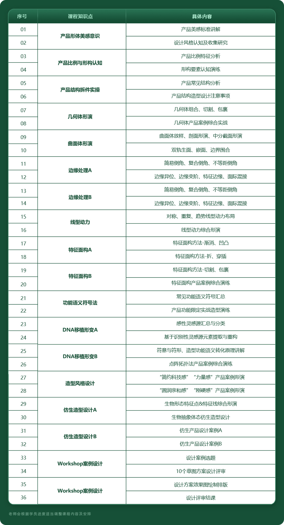長沙卓爾謨教育科技有限公司