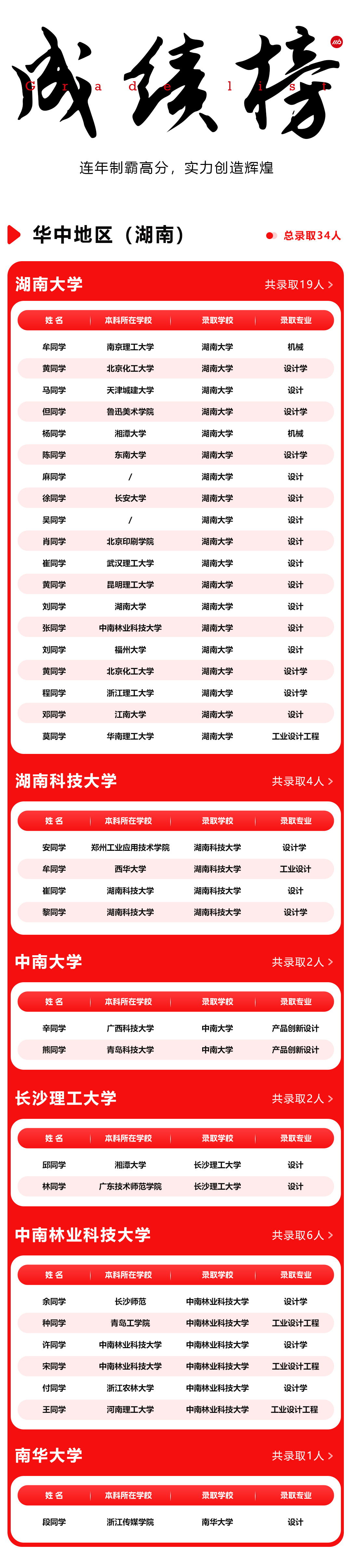 長(zhǎng)沙卓爾謨教育科技有限公司