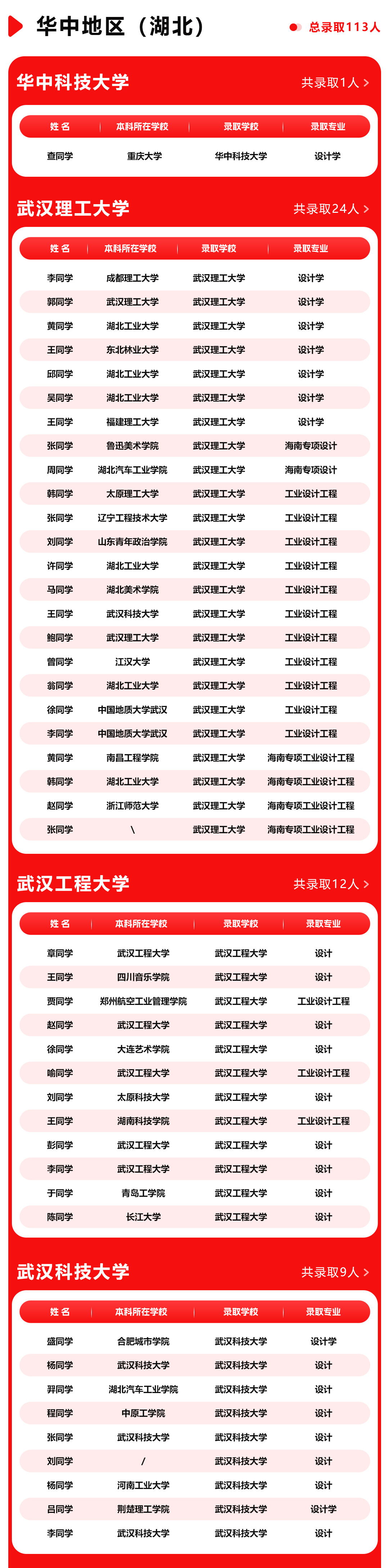 長(zhǎng)沙卓爾謨教育科技有限公司