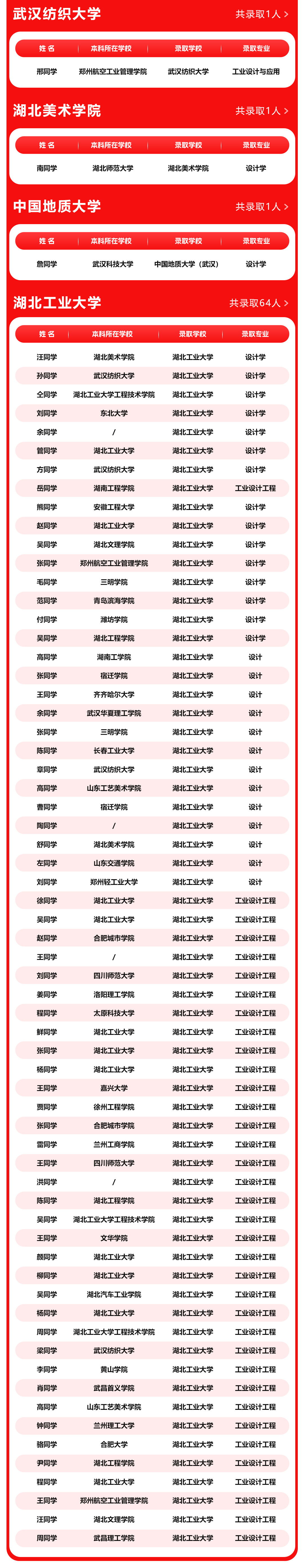 長(zhǎng)沙卓爾謨教育科技有限公司