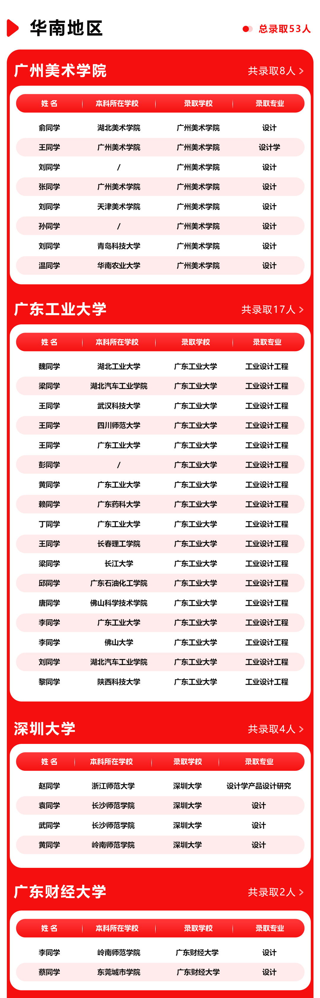 長(zhǎng)沙卓爾謨教育科技有限公司