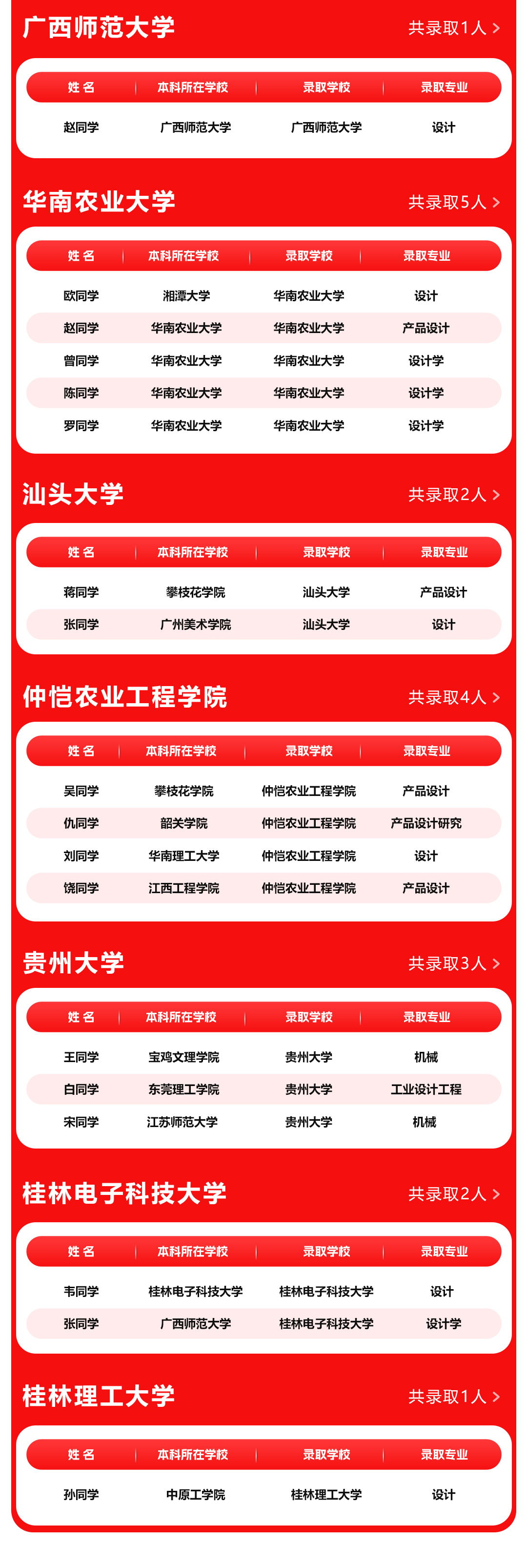 長(zhǎng)沙卓爾謨教育科技有限公司