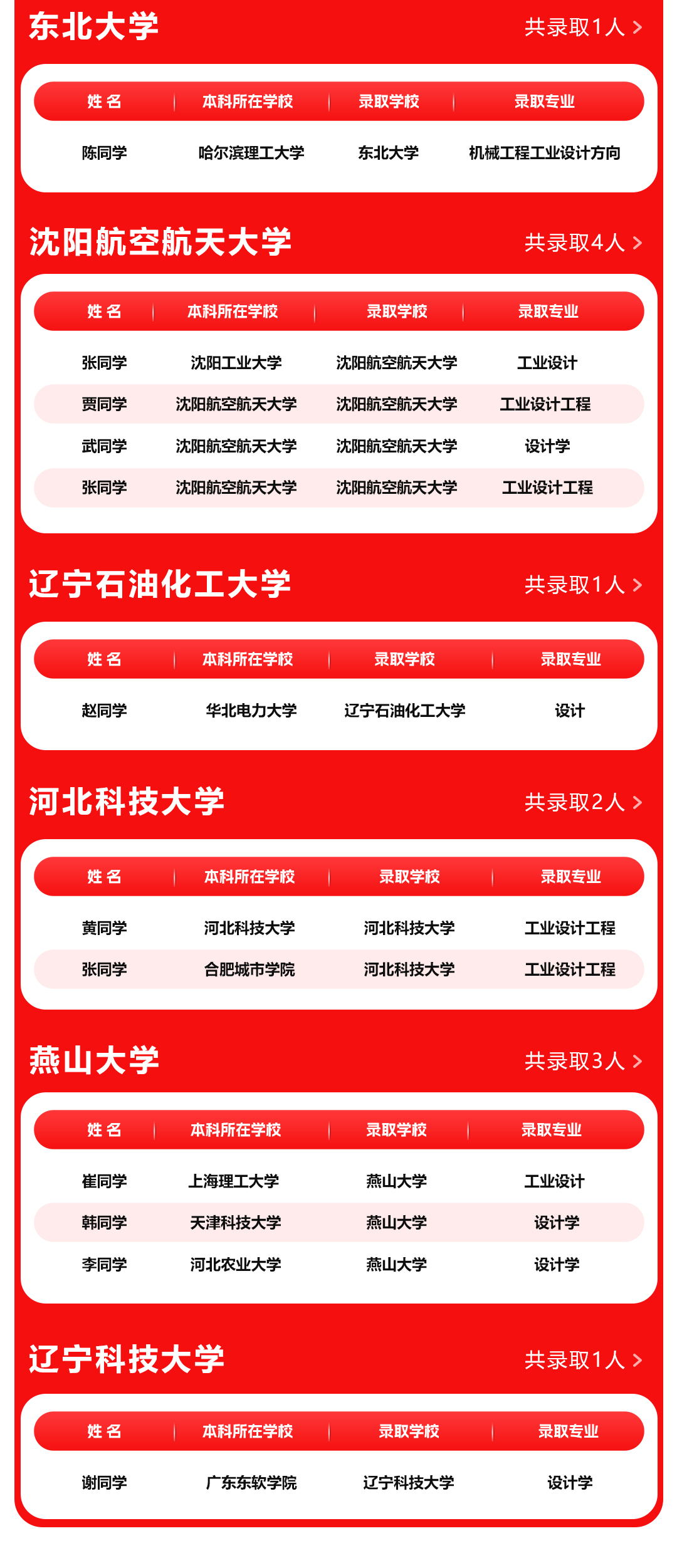 長(zhǎng)沙卓爾謨教育科技有限公司