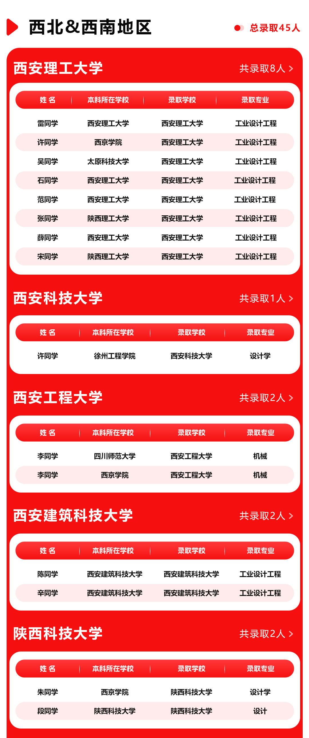 長(zhǎng)沙卓爾謨教育科技有限公司