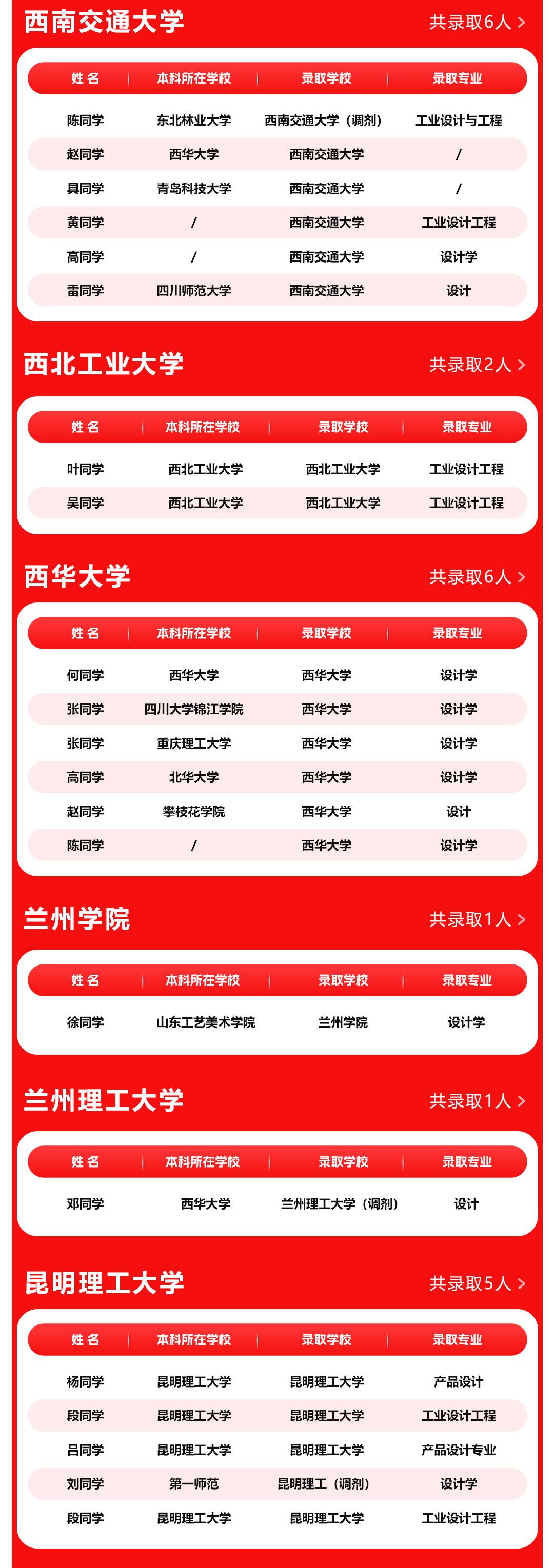 長(zhǎng)沙卓爾謨教育科技有限公司
