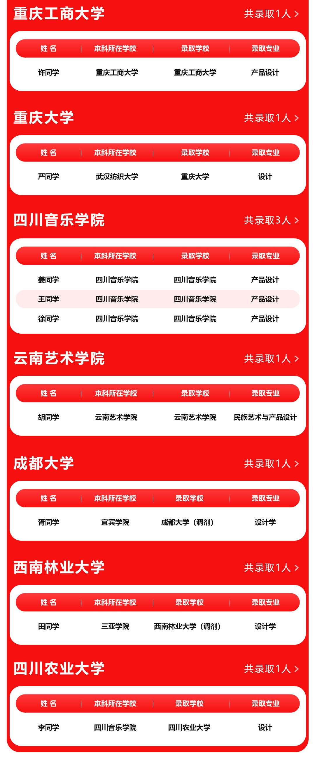 長(zhǎng)沙卓爾謨教育科技有限公司